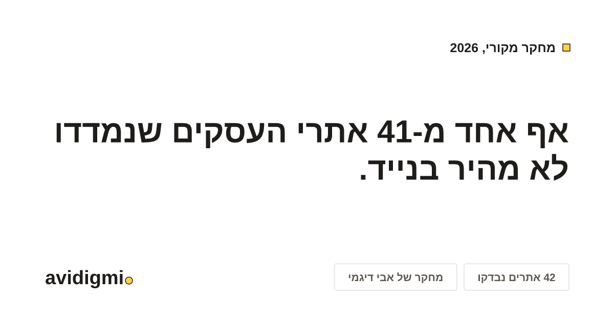 תמונת השיתוף של המחקר: מצב האתרים של העסקים בחיפה
