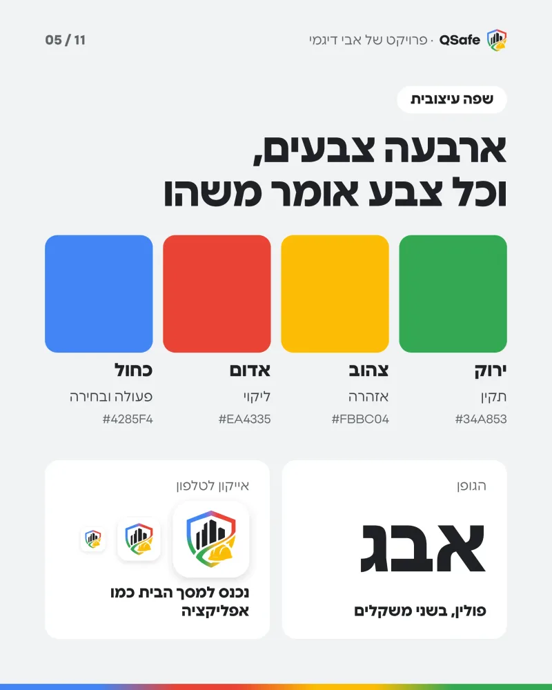 שפת הצבעים של QSafe: ירוק לתקין, צהוב לאזהרה, אדום לליקוי וכחול לפעולה, עם הגופן פולין